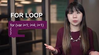 C4 for loops no bee